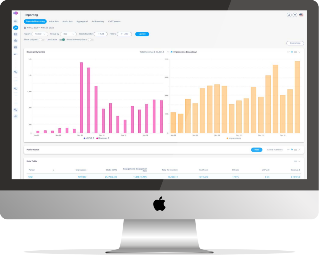 Ad Vibe from Instreamatic